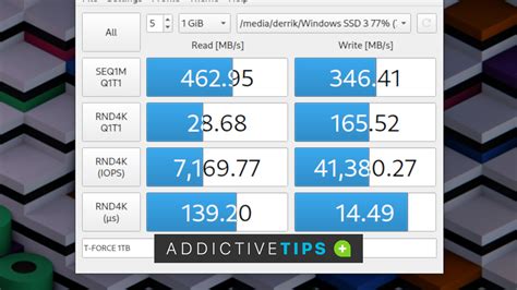 debian test hard drive performance|linux write speed benchmark.